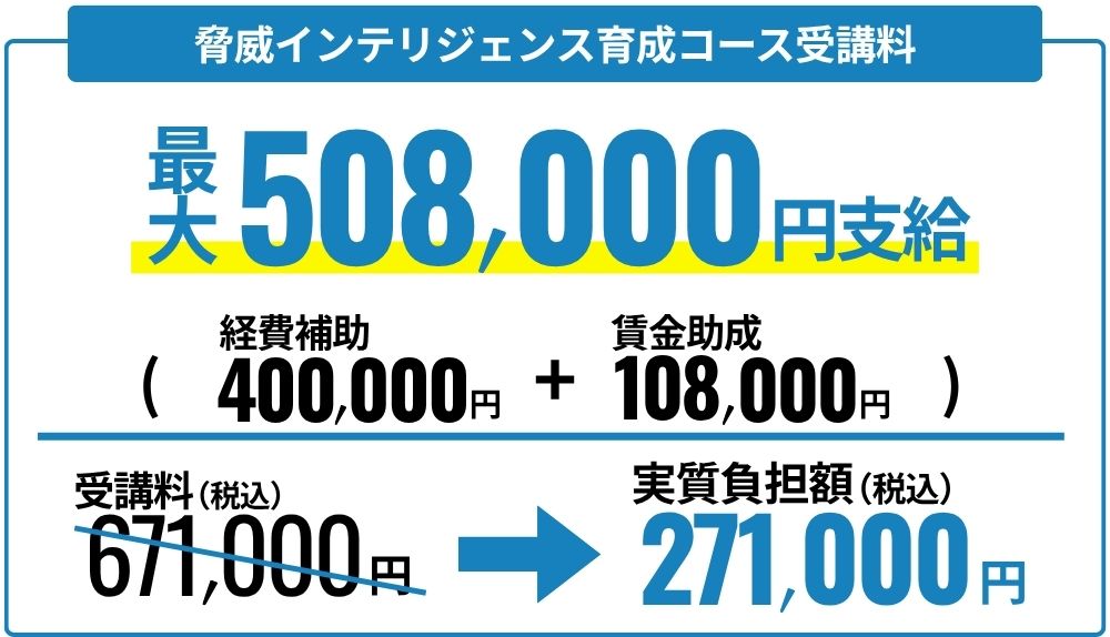 人材開発支援助成金説明