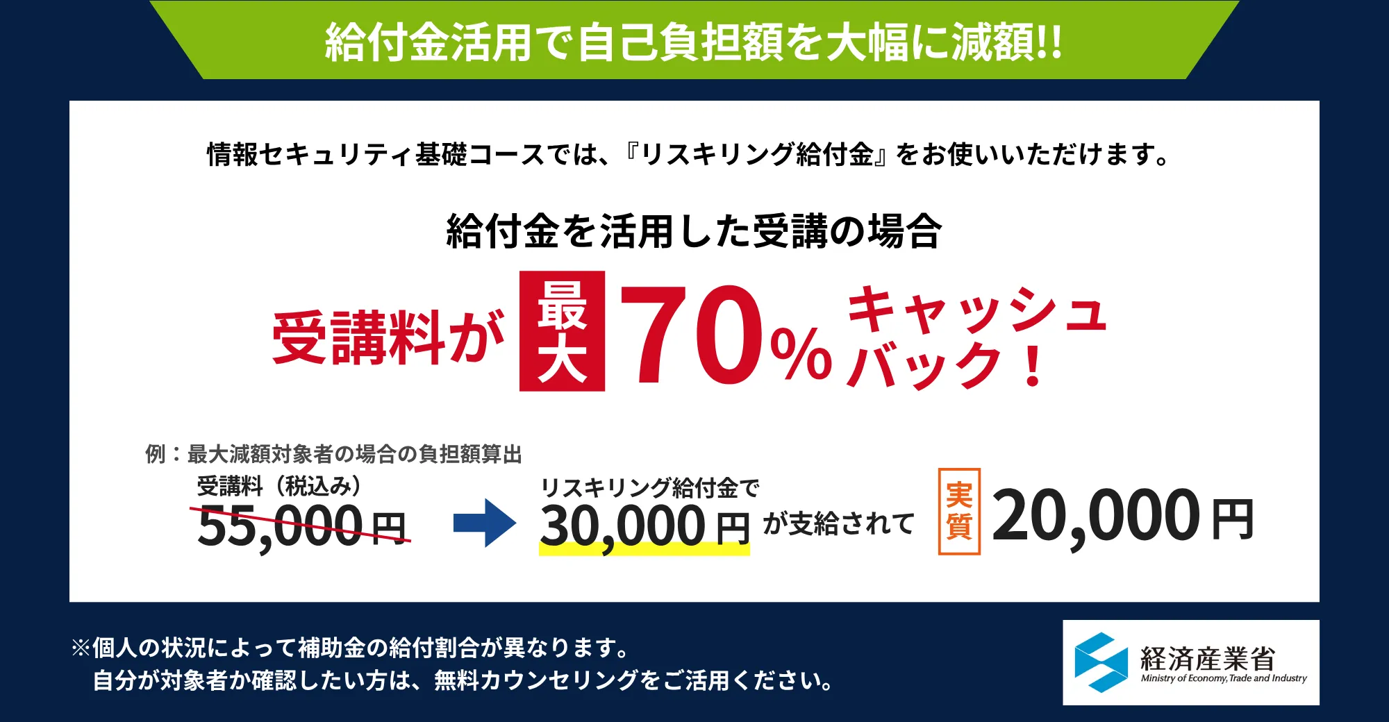 リスキリング給付金を活用した場合の受講料例