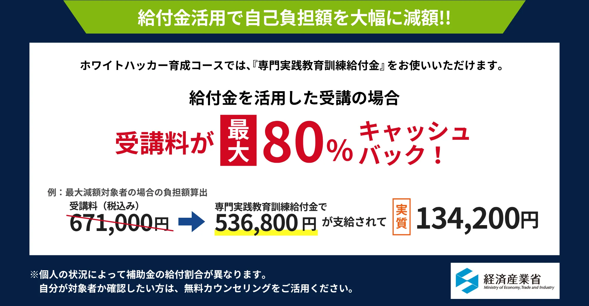 給付金活用で受講料が最大80％キャッシュバックされる場合の自己負担額例