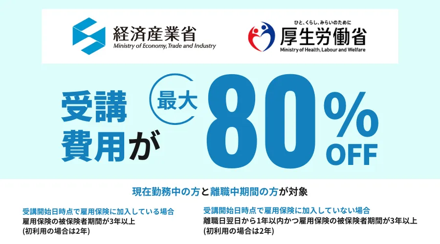 専門実践教育訓練給付金により受講費用が最大80%OFFになる説明